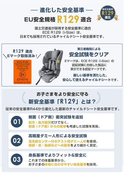 チャイルドシートの安全基準R129と製品の安全性に関する情報を紹介する画像