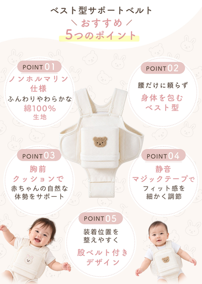 寝返り防止ベルトの5つのポイント 肩おなか股まわりを包む設計