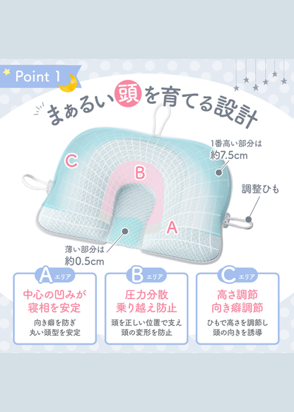 ベビー枕の特徴紹介、赤ちゃんの頭に合わせた形状と枕の構造を説明する画像