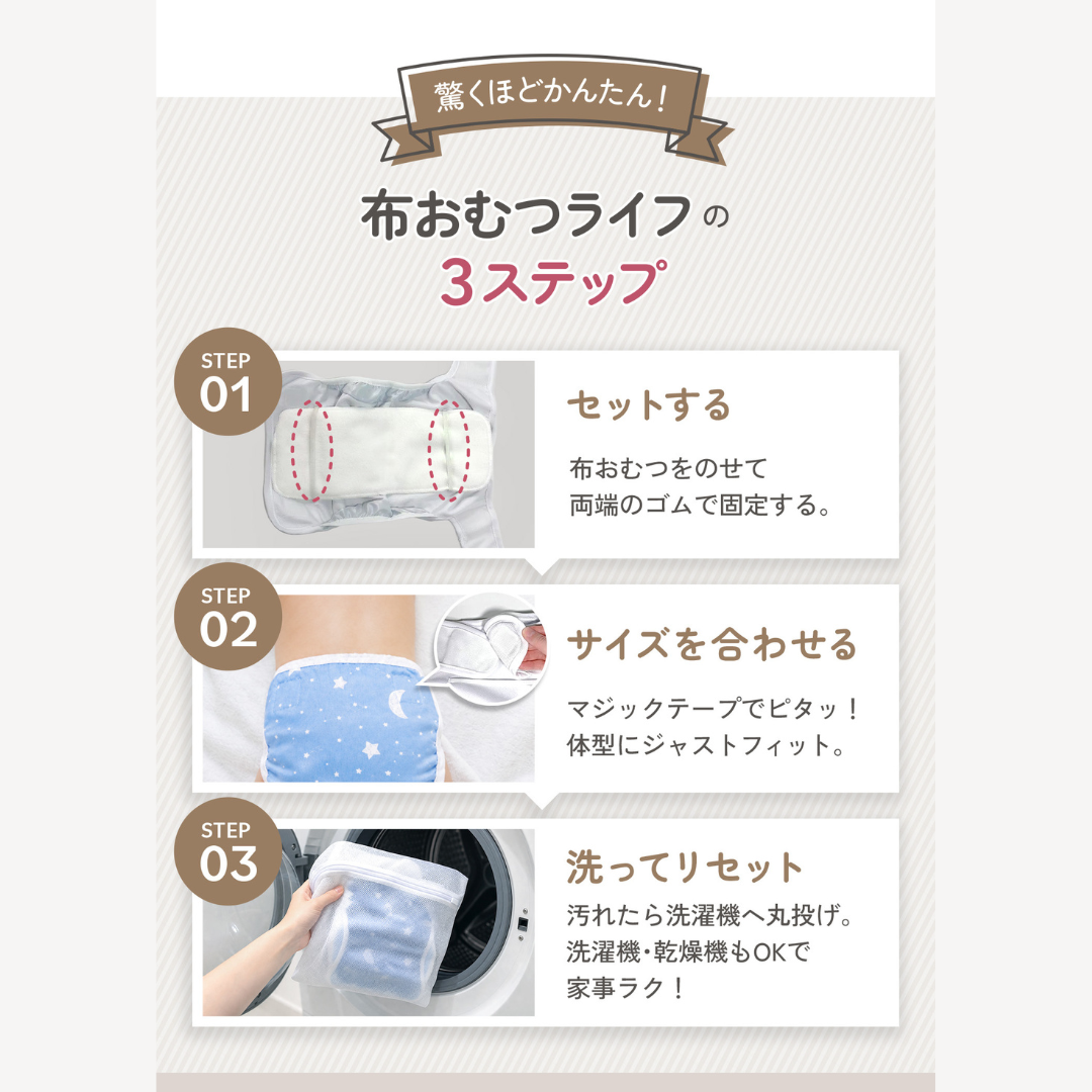 おむつカバー 布おむつカバー ベビー おむつカバー 3枚セット 助産師監修 メッシュ 吸水速乾 通気性 おむつ漏れ防止 洗濯機OK 乾燥機対応 トイトレ 保育園 新生児 赤ちゃん 紙おむつ対応 布おむつ対応 お名前タグ付き 出産準備
