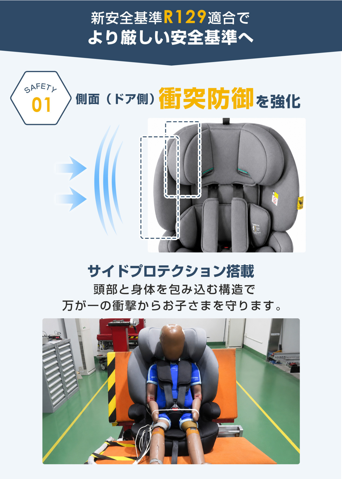 チャイルドシートの側面保護機能を紹介する画像、衝撃から子どもを守る構造の説明