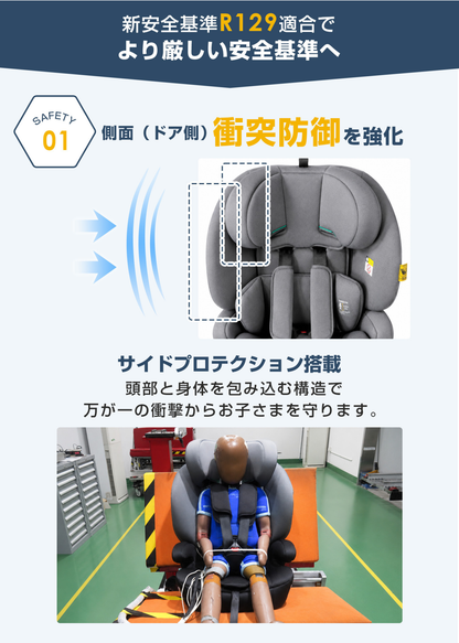 チャイルドシートの側面保護機能を紹介する画像、衝撃から子どもを守る構造の説明
