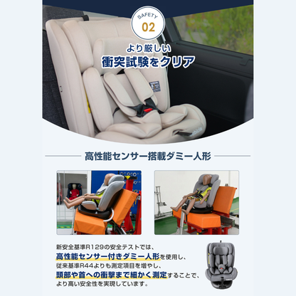 チャイルドシート ISOFIX R129 360度回転 新生児 ジュニアシート ベビーシート 回転式 ISOFIX固定 サポートレッグ 洗えるシート リクライニング ヘッドレスト調整 0歳 1歳 12歳 長く使える 安全基準 ベビー用品
