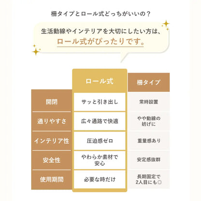 ベビーゲート ロール式 ペットゲート 透明メッシュ 伸縮タイプ 300cm対応 安全ロック フラット構造 通気性抜群 省スペース設計 階段キッチン用