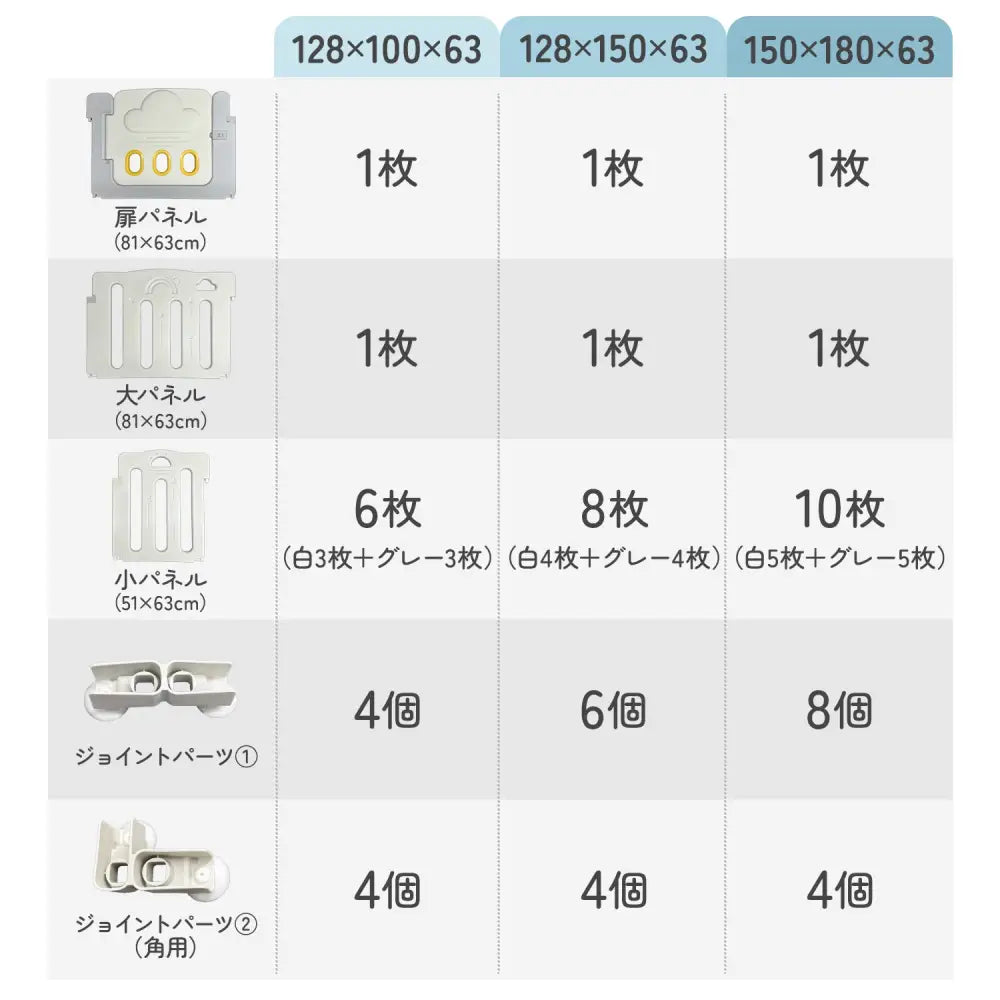 ベビーサークル 赤ちゃん 安全フェンス 工具不要 ドア付き ベビー柵 ロック機能 室内キッズスペース