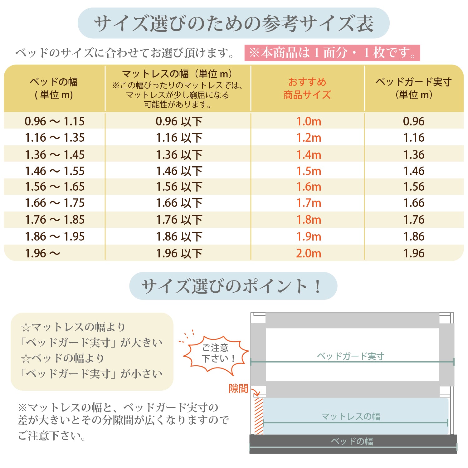 ベッドガード 赤ちゃん グレー  1.0m～2.0m