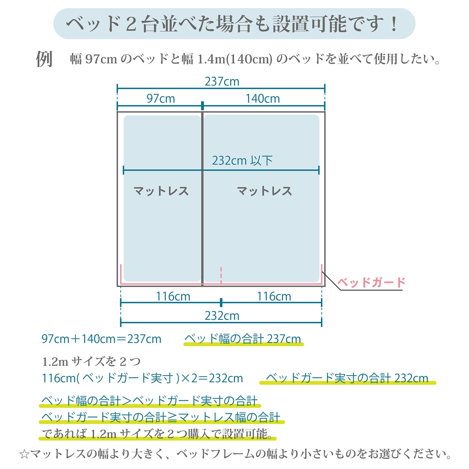 ベッドガード 赤ちゃん グレー  1.0m～2.0m