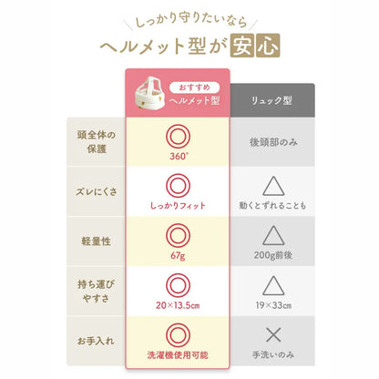 赤ちゃん ヘルメット クッション 頭保護 メッシュ素材 通気性 速乾性 調整可能 出産祝い ギフト