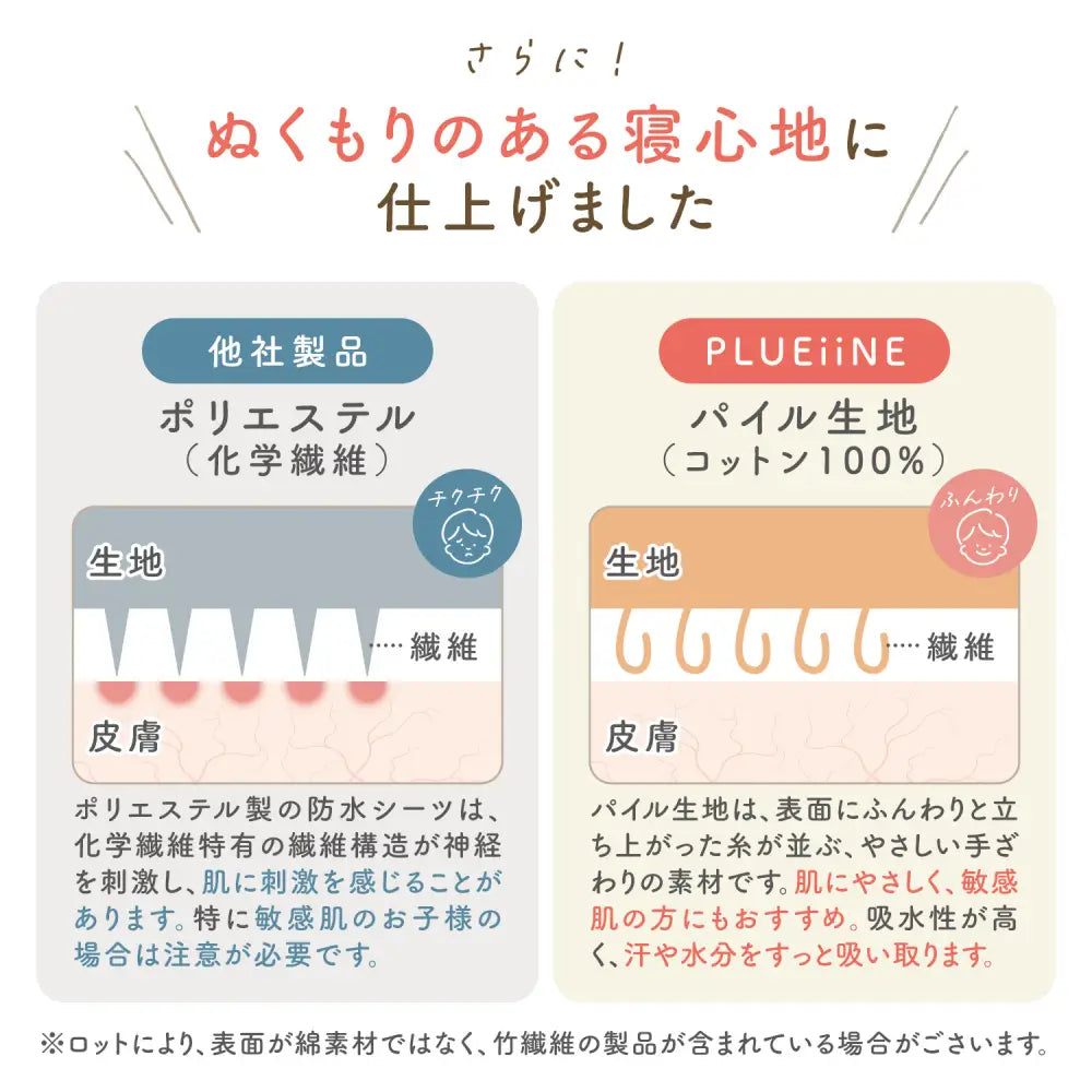 防水シーツ 家族用 おねしょ対策 介護 ペット 薄手 洗濯機 丸洗い TPU防水 四隅ゴム 調整可能 綿素材 快適 年中使用 ずれにくい