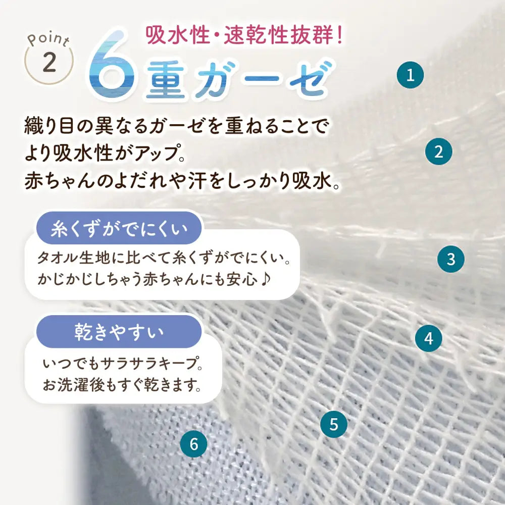 抱っこ紐カバー よだれカバー 抱っこひもカバー ベビー用品 育児グッズ 綿100％ コットン素材 肌に優しい 敏感肌対応 吸水性 速乾性 汚れ防止 汗対策 ママパパ兼用 2way対応 対面抱っこ 前向き抱っこ スナップボタン 着脱簡単 長さ調節可能 汎用タイプ 多ブランド対応 抱っこ紐保護 出産準備 洗い替え用