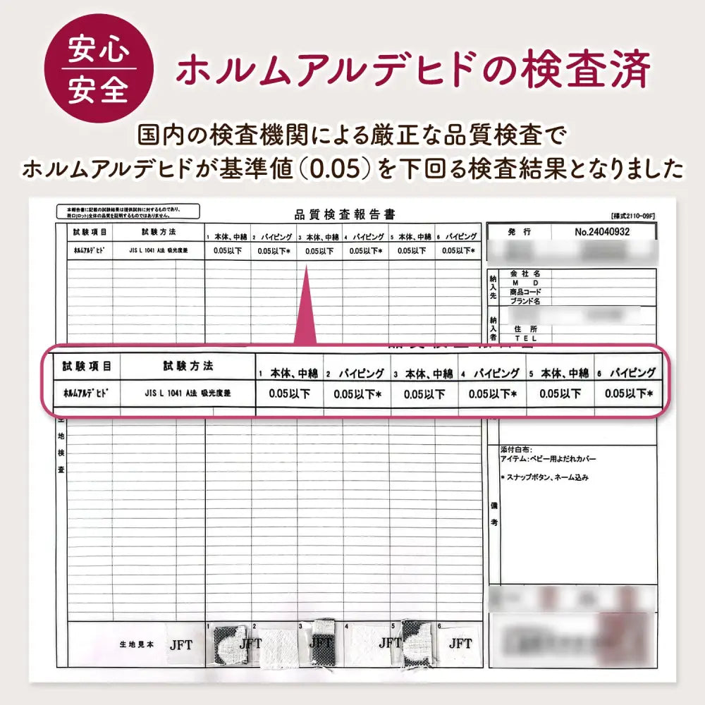 抱っこ紐カバー よだれカバー 抱っこひもカバー ベビー用品 育児グッズ 綿100％ コットン素材 肌に優しい 敏感肌対応 吸水性 速乾性 汚れ防止 汗対策 ママパパ兼用 2way対応 対面抱っこ 前向き抱っこ スナップボタン 着脱簡単 長さ調節可能 汎用タイプ 多ブランド対応 抱っこ紐保護 出産準備 洗い替え用