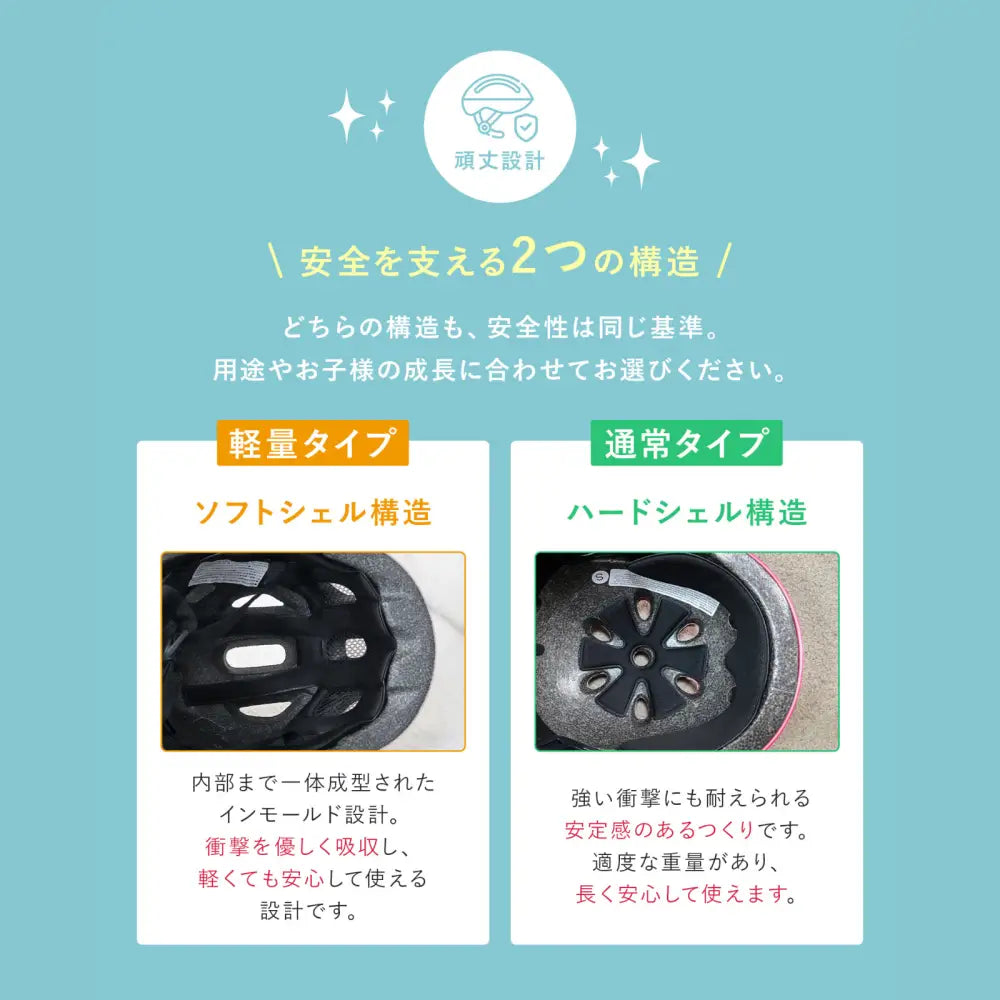 自転車用ヘルメット キッズ - 自転車用ヘルメット