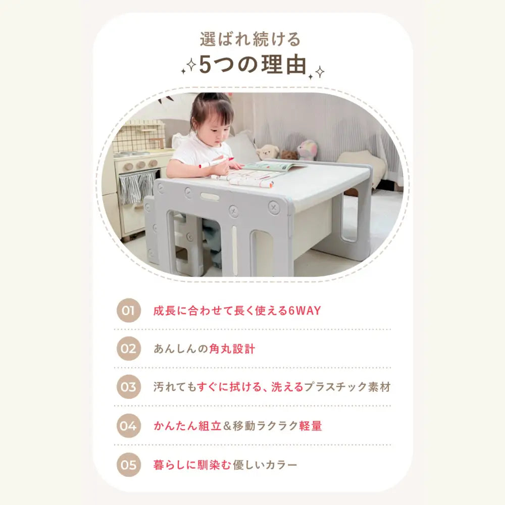 キッズデスクチェア　子ども用学習机　多機能デスクセット　収納付きキッズチェア　プレイテーブル　耐荷重ベンチ　折りたたみデスク　お片付けしやすい家具　プラスチック子供家具　成長対応デスク
