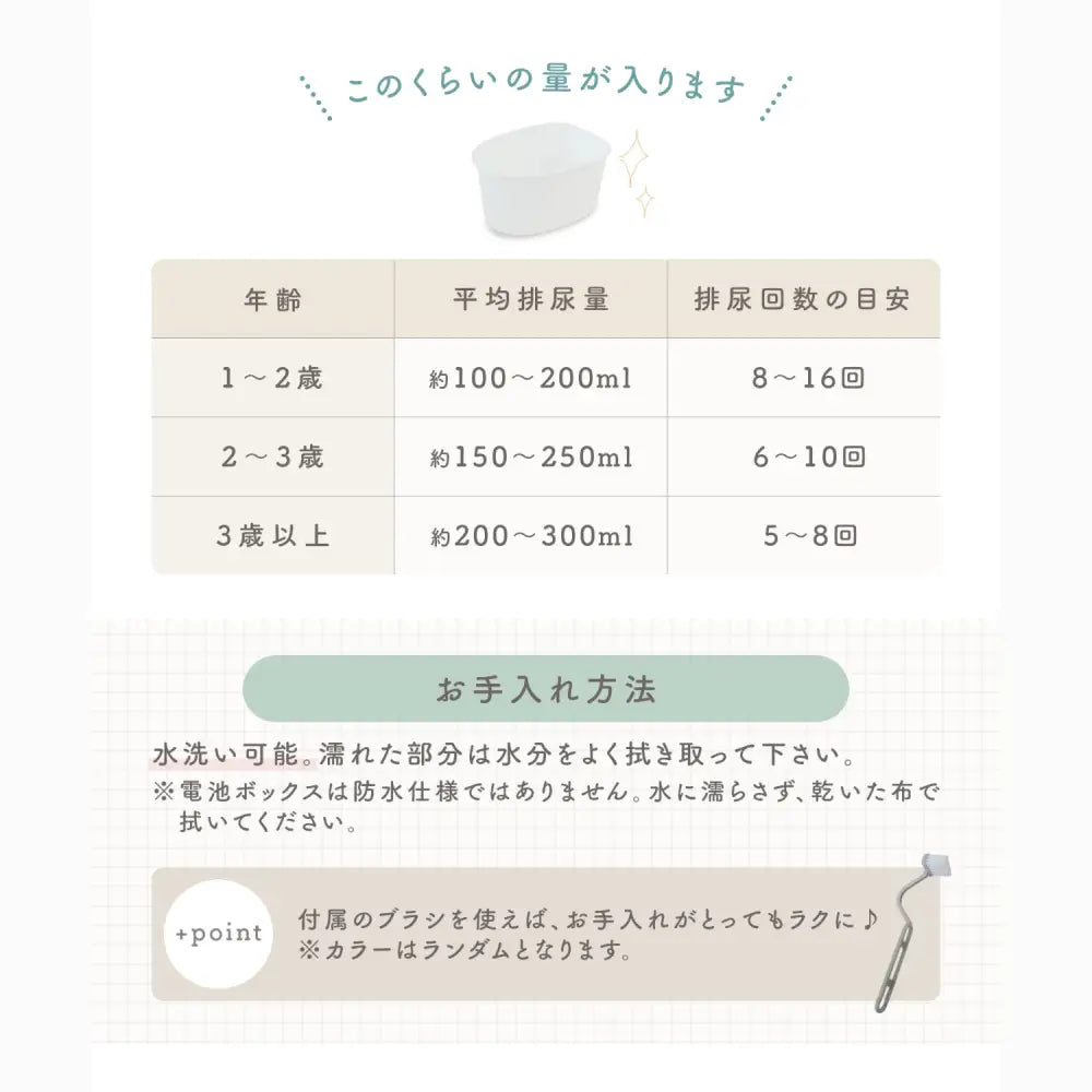 子ども用トイレ　トイレトレーニングおまる　リアルデザインおまる　トイレ練習玩具　こどもトイレしつけ　フタ付きおまる　流水音付きトイレおもちゃ　滑り止め付きベビートイレ　取り外し可能おまるポット　やわらか便座おまる