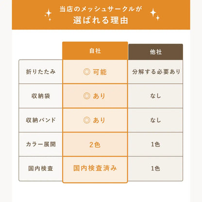 ベビーサークル メッシュガード クッション付き 安全設計 ドア付き プレイヤード 通気性抜群 高さ調整可能 子供部屋 室内遊び 収納ポケット