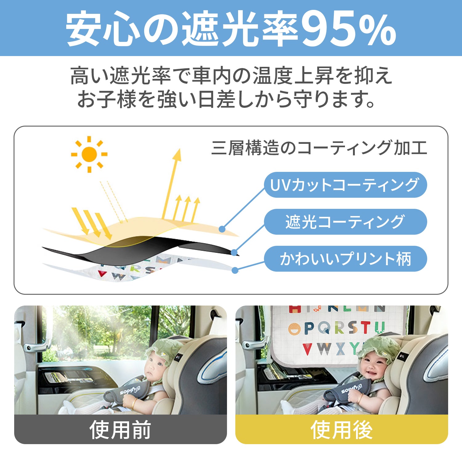 サンシェード 車用