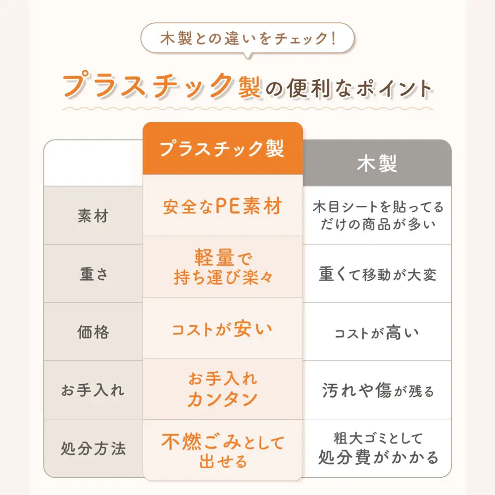 絵本ラック　表紙が見える本棚　子ども用ブックシェルフ　おもちゃ収納付き本棚　自発的読書サポートラック　厚み対応絵本収納　本とおもちゃ収納ラック　軽量プラスチック本棚　子ども部屋インテリアラック　見せる収納ブックラック