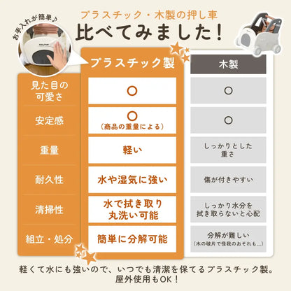 手押し車 赤ちゃん 歩行練習 おもちゃ ベビー 歩き始め 安全設計 転倒防止 安定性 高い ゴムタイヤ 軽量 丈夫 プラスチック おしゃれ デザイン 室内玩具 幼児 トレーニング 初めての一歩