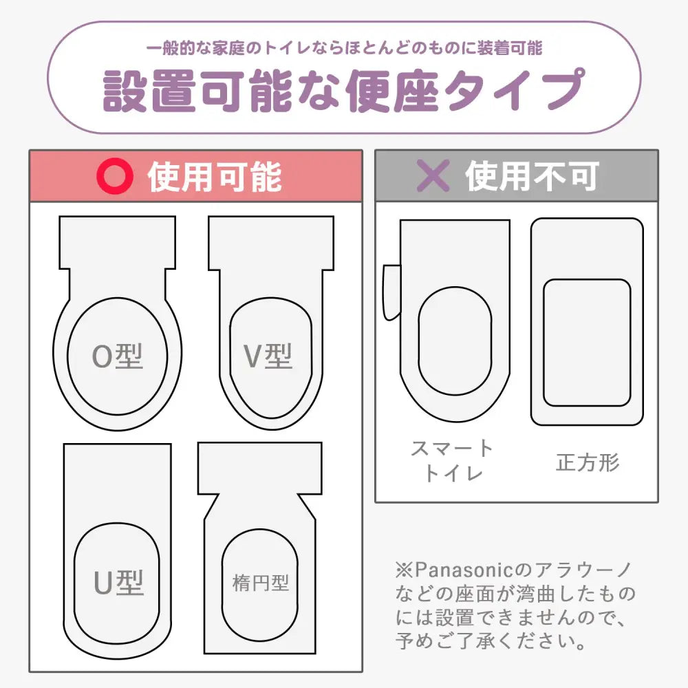 トイレトレーニング補助便座　ステップ付き補助便座　高さ調整可能トイトレ補助便座　折りたたみ式子ども便座　安定感抜群トイレステップ　滑り止め付き補助トイレ　角度調整可能トイレステップ　自立練習用便座　省スペース設計補助便座　子ども用トイレトレーニングチェア